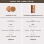 Silk Bronzing Drops