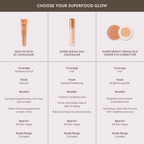 BB + CC Serum Concealer
