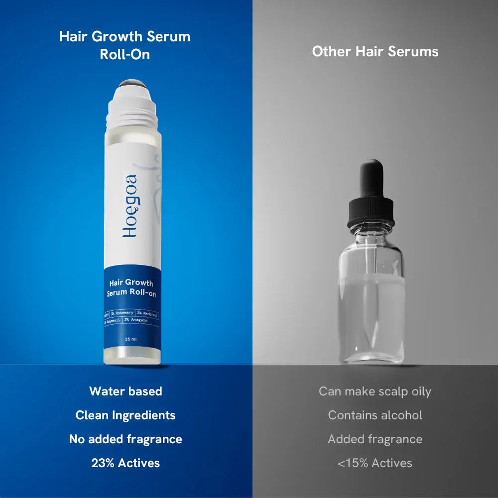 Rosemary Hair Growth Serum Roll-On | Nourishing Scalp & Stronger Hair